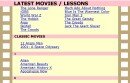Lessons on Movies