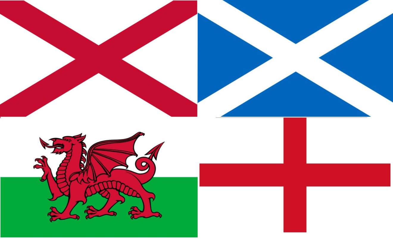The United Kingdom of Great Britain and Northern Ireland (UK)