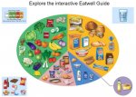 the-eatwell-guide