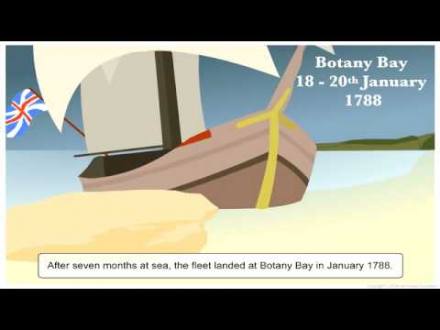 Australia Day Animations - The First Colony - YouTube