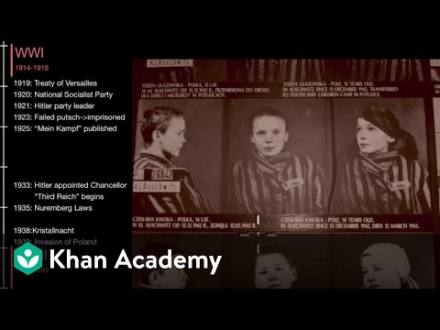 The Holocaust (video) | Human rights | Khan Academy