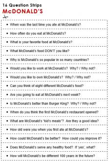 McDonald's - All Things Topics