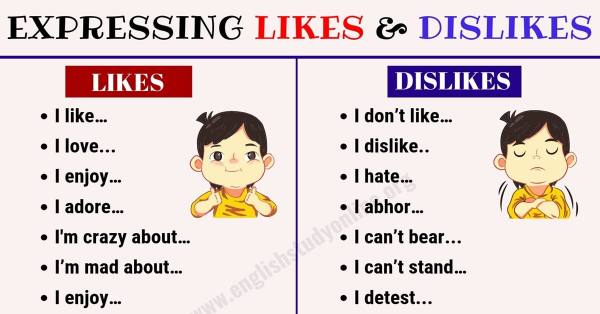 How to Express Likes and Dislikes in English - English Study Online