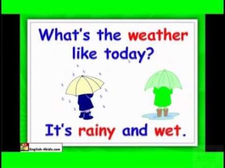 Weather ,English for kids Vocabulary ESL kids Lesson .flv - YouTube