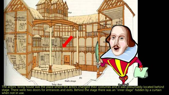 Elizabethan theatre explained by Willy! - YouTube