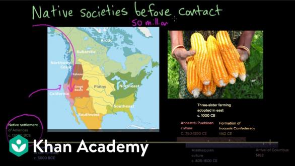 Native American societies before contact | Period 1: 1491-1607 | AP US History | Khan Academy - YouTube