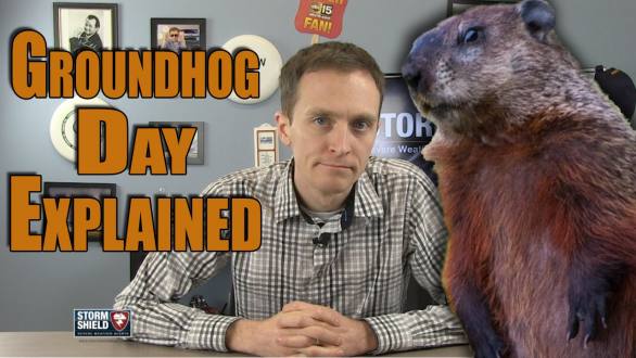 Groundhog Day Explained - YouTube