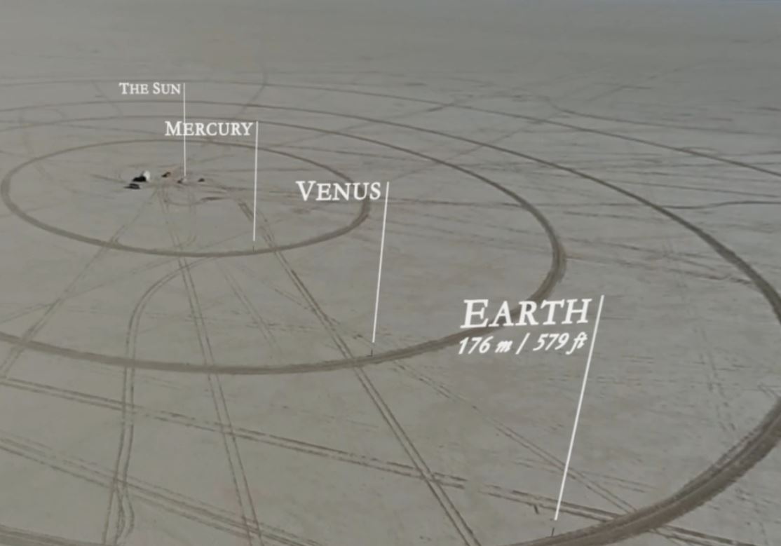 To Scale: The Solar System on Vimeo
