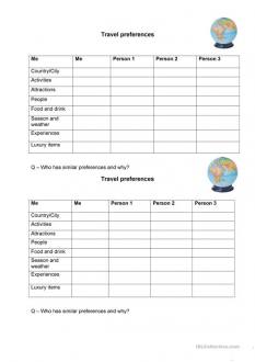 Travel preferences mingle worksheet - Free ESL printable worksheets made by teachers