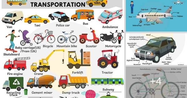 Transportation and Vehicles Vocabulary Words in English - 7 E S L