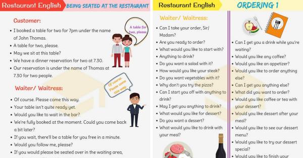 Restaurant English: Useful Expressions Used at a Restaurant - 7 E S L