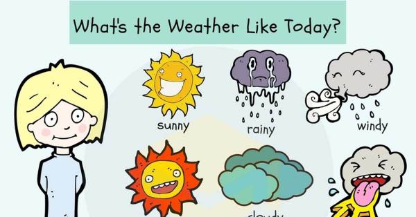 Weather Vocabulary: Useful Weather Words & Terms - 7 E S L