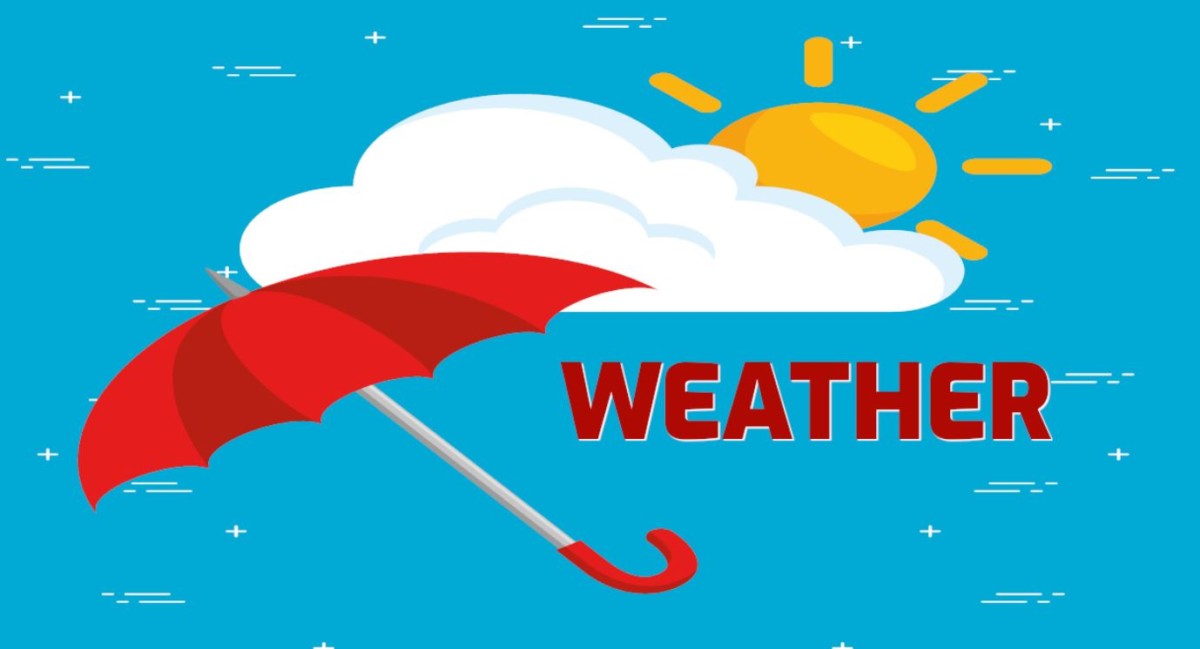 Weather vocabulary in English - Learn with Games Pictures Sounds and Quizzes
