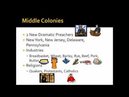 13 Colonies Review - YouTube