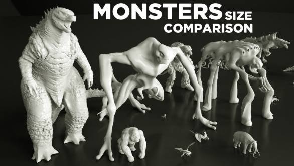 Monsters Size Comparison (Movies) - YouTube