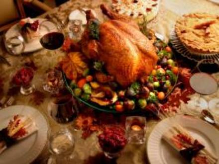Every-Day Edit: Thanksgiving | Education World