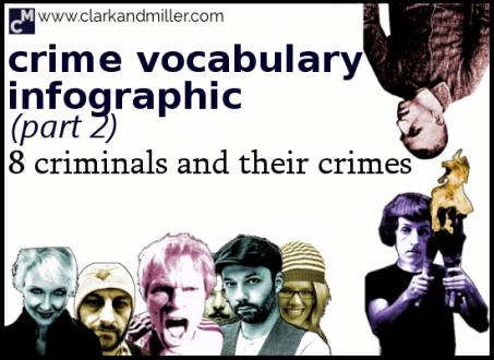 Crime vocabulary infographic - 8 criminals and their crimes - Clark and Miller