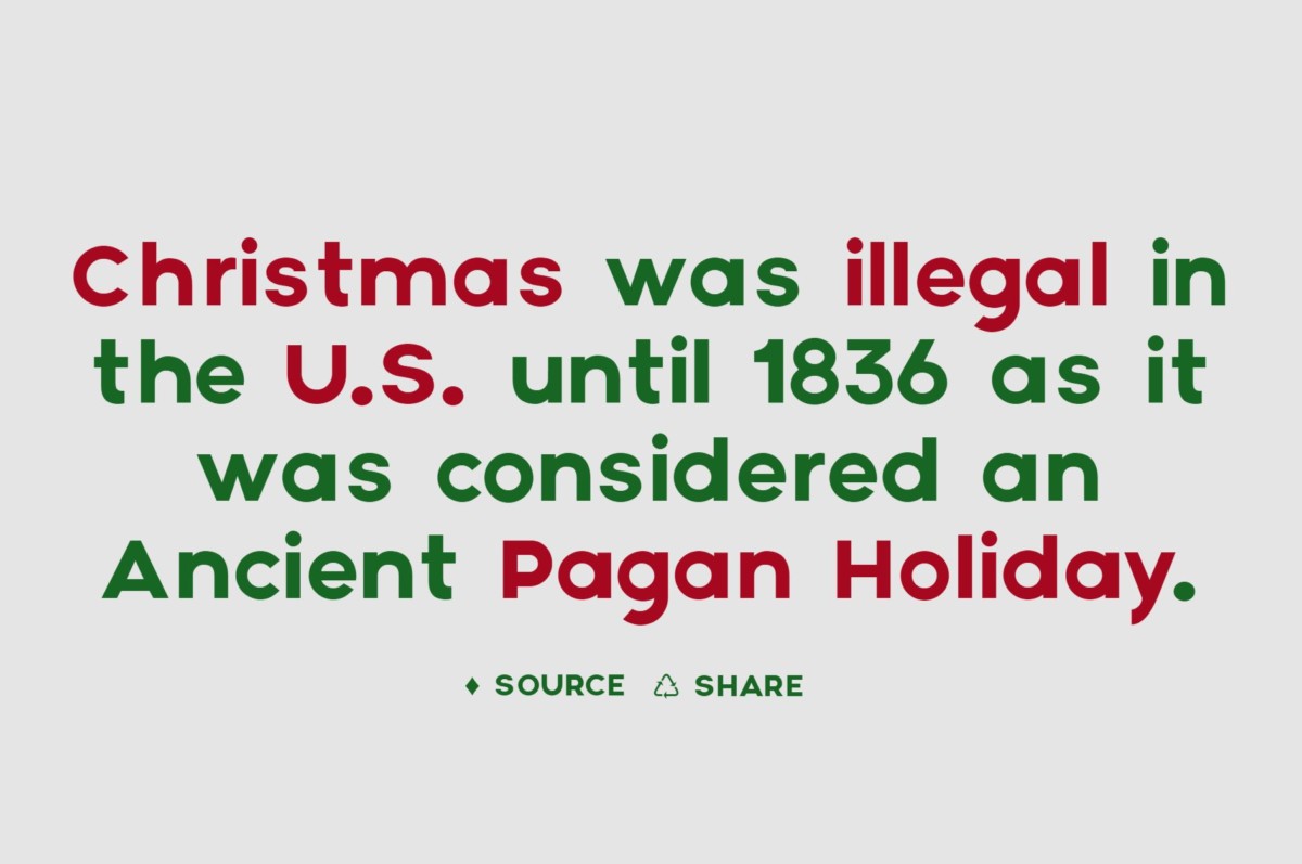 Christmas Facts: 15 Facts about Christmas ←FACTSlides→