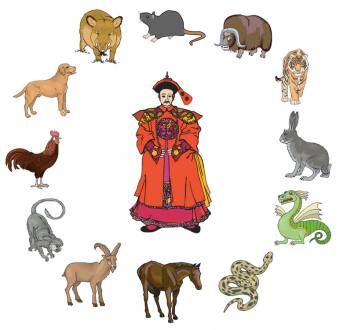 The Chinese Zodiac Story - Topmarks