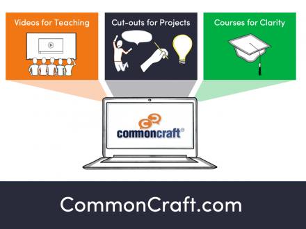 Video Library | Common Craft