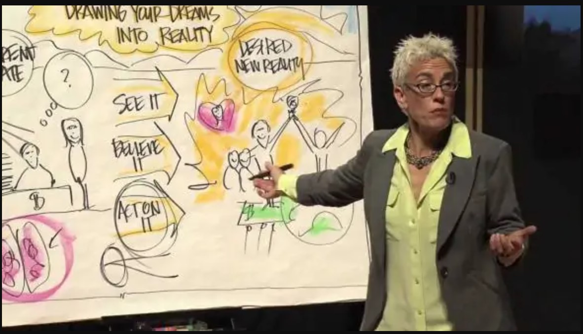 Draw Your Future - Patti Dobrowolski TED - YouTube