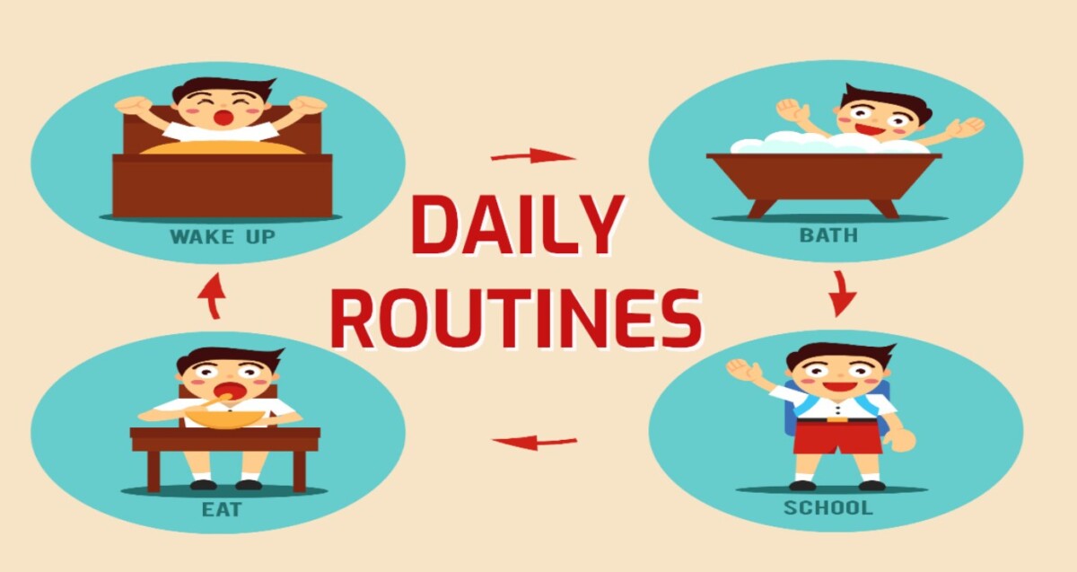 Daily Routines in English - With Flashcards Games Pictures and Quizzes