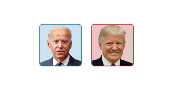 Who’s Running for President in 2020?
