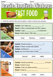 Fast Food - All Things Topics