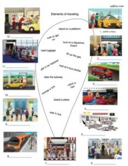 Transportation and getting around vocabulary and speaking exercises