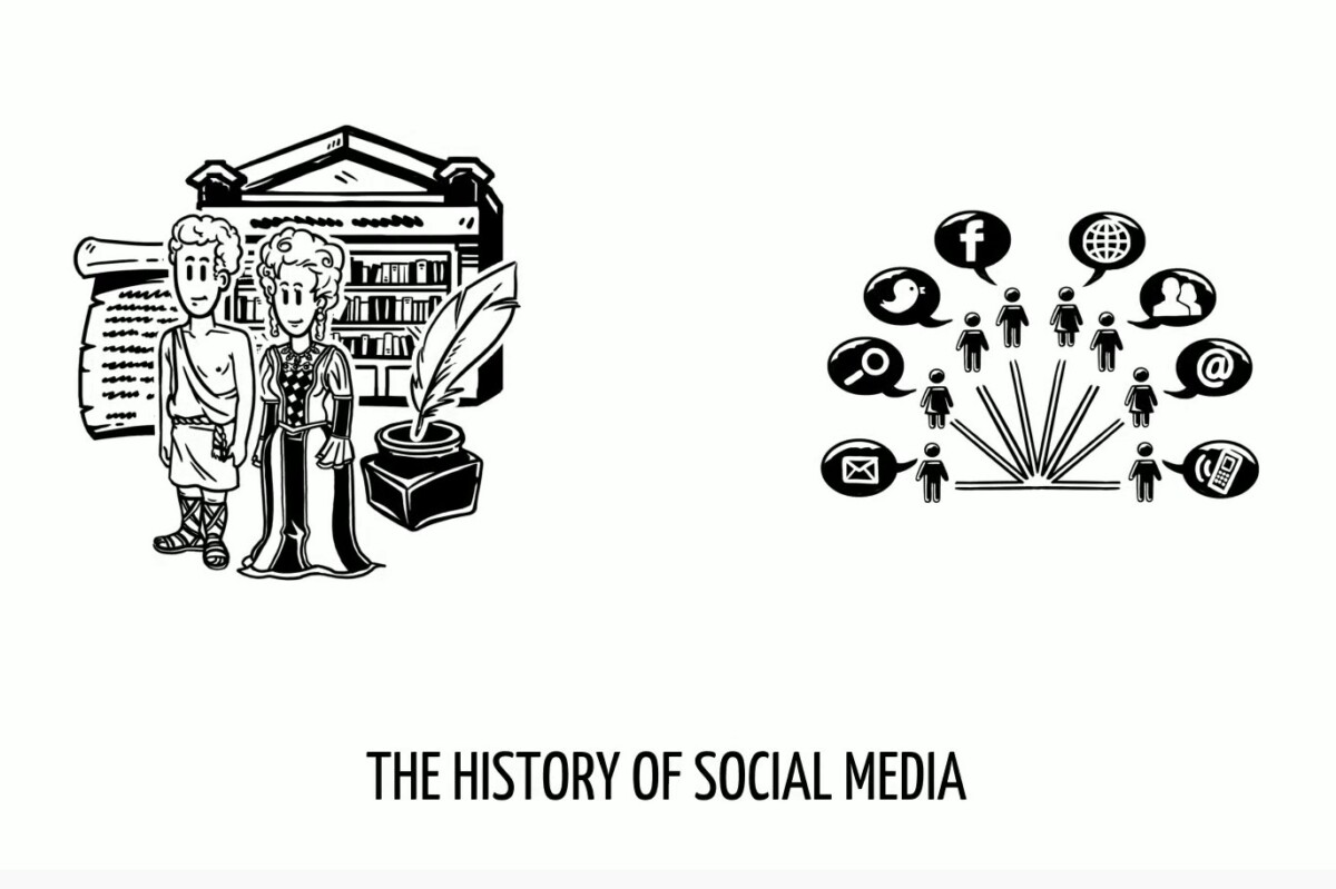 THE HISTORY OF SOCIAL MEDIA