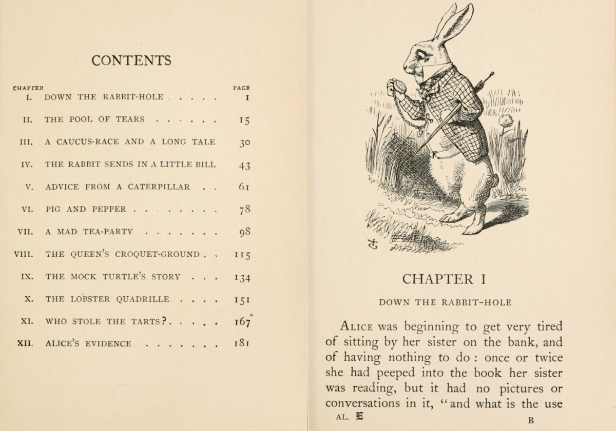 Library of Congress: Book Turner: Alice's Adventures in Wonderland