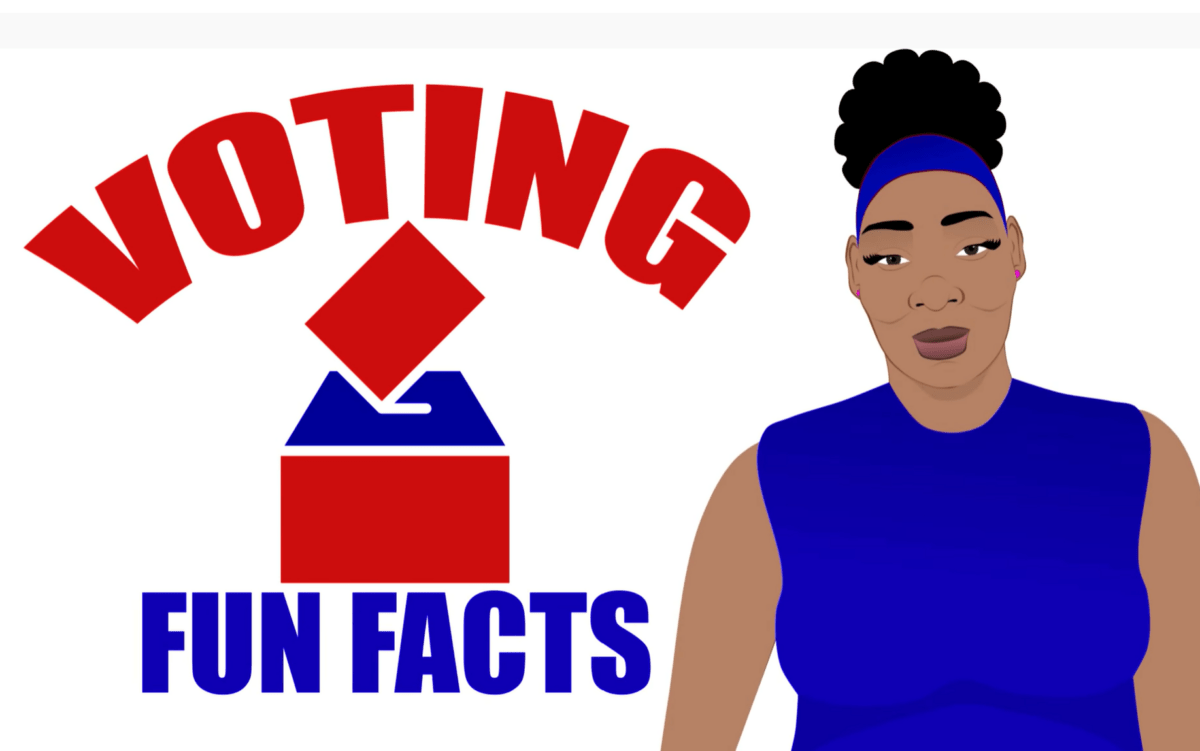 Voting Fun Facts for Students | Why we vote | Election Day? Is voting important? | US Government - YouTube (2:03)