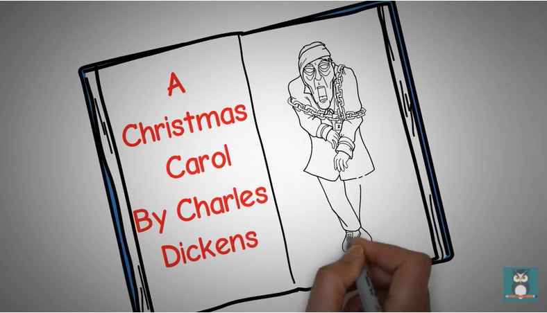 A CHRISTMAS CAROL BY CHARLES DICKENS - ANIMATED BOOK SUMMARY - YouTube