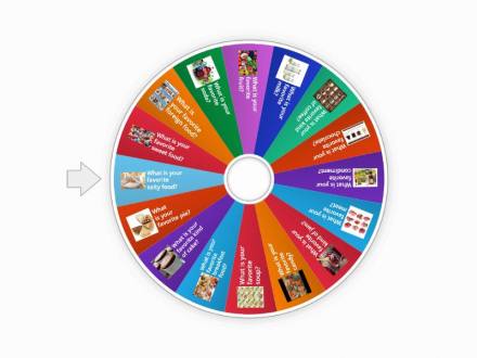 What's your favorite.....? Food Spin Wheel - Random wheel