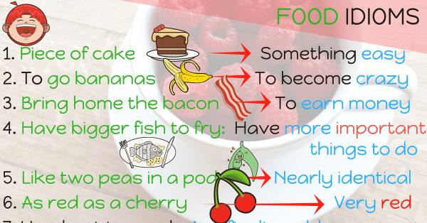 20+ Popular Food Idioms in English with Their Meanings - ESLBuzz Learning English