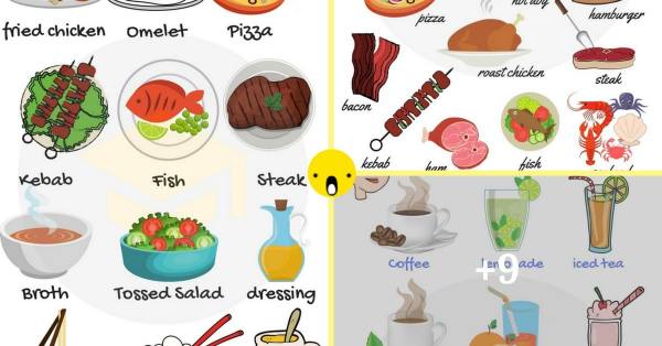 Types of Food and Drinks with Pictures | FOOD Vocabulary • 7ESL