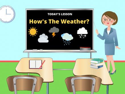 How's The Weather? - A Complete ESL Lesson Plan | Games4esl