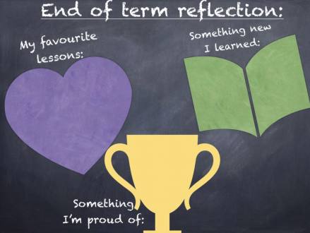 End of term reflection — Classroom Activity by Nicki Clay — Seesaw Activity Library
