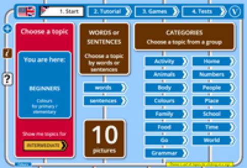 English activities for ESL EFL for kids + adults free online