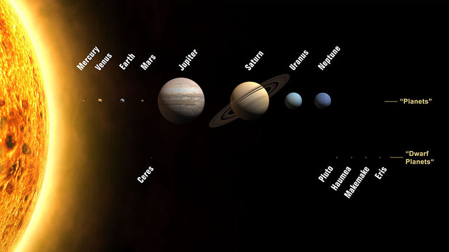 Could Our Solar System Have a Ninth Planet? | Wonderopolis