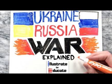 Russian Invasion of Ukraine Explained Part 1 | Ukraine Russia War Explained Part 1 - YouTube