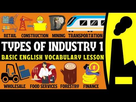 Types of Industry | English Glossary | Wordlist | Part One | Construction | Food Services | Mining - YouTube