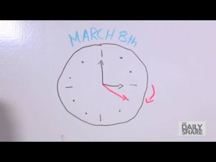 Watch: Daylight Saving Time explained - YouTube (1.29)