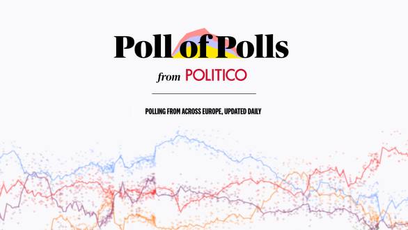 POLITICO Poll of Polls — Swedish polls, trends and election news for Sweden – POLITICO