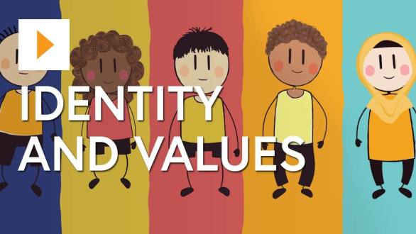 Wellbeing For Children: Identity And Values - YouTube