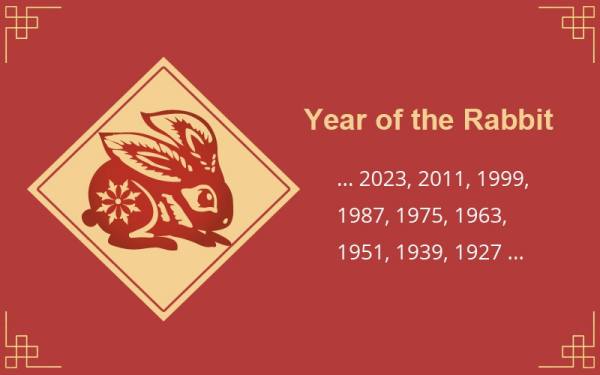 Year of the Rabbit (2023 Chinese Zodiac), Horoscope and Lucky Things Predictions